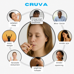 Cruva Ademhalingsketting Zwart